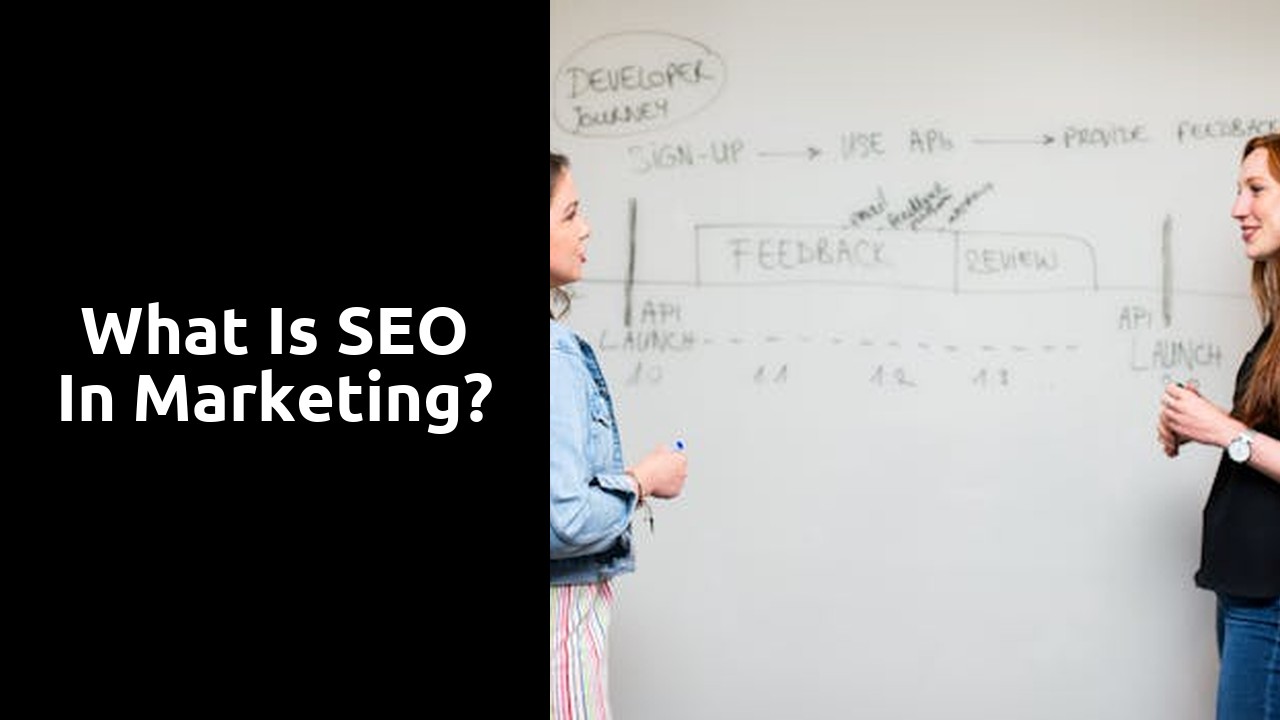 What is SEO in marketing?